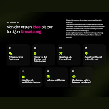 Webdesign und visuelle Gestaltung von Triada Signs